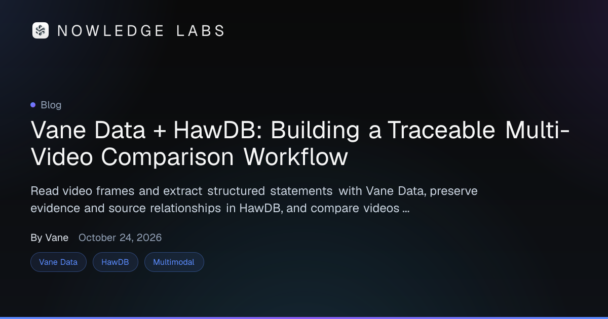 Vane Data + HawDB: Building a Traceable Multi-Video Comparison Workflow