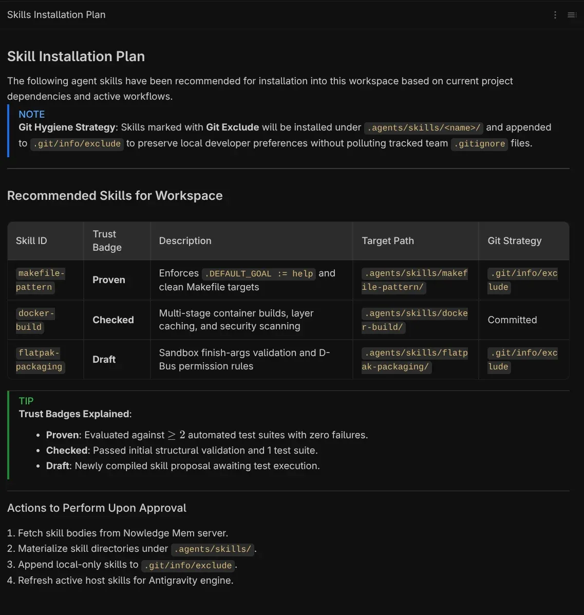 Draft plan with proceed button
